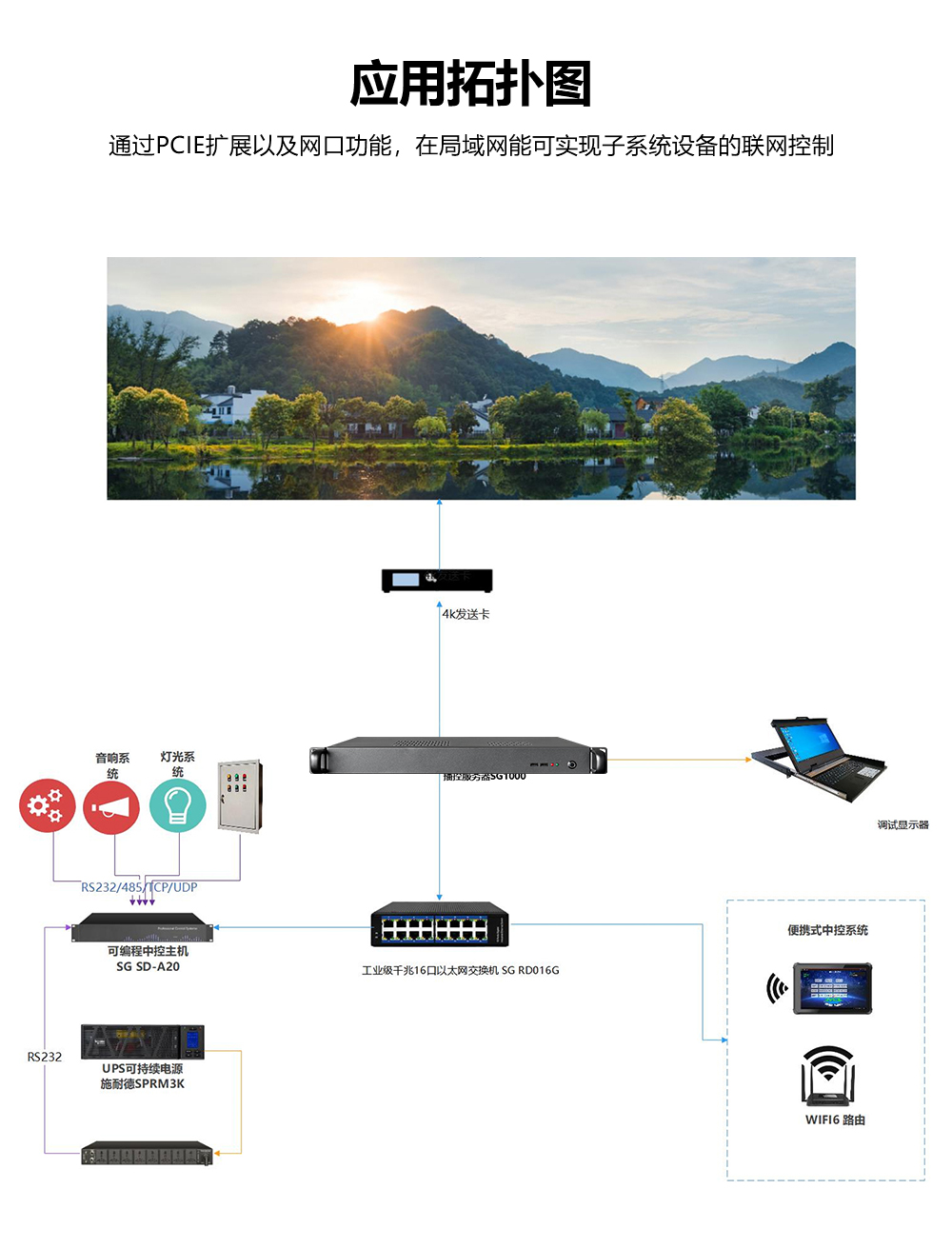 示例圖片